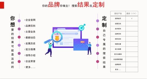氏盛科技 品牌聚力，以卓越技術(shù)服務(wù)驅(qū)動未來