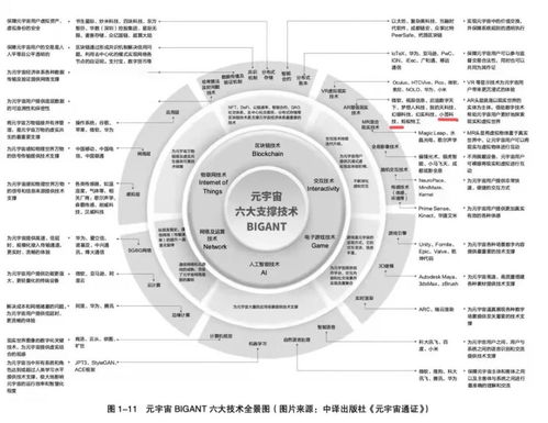 小簽科技榮登元宇宙圖譜，以AR技術(shù)服務(wù)構(gòu)建互聯(lián)網(wǎng)終極形態(tài)新世界